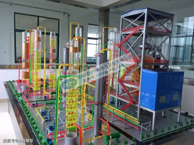煤化工模型与实训装置 从煤气化到合成氨的系统解析