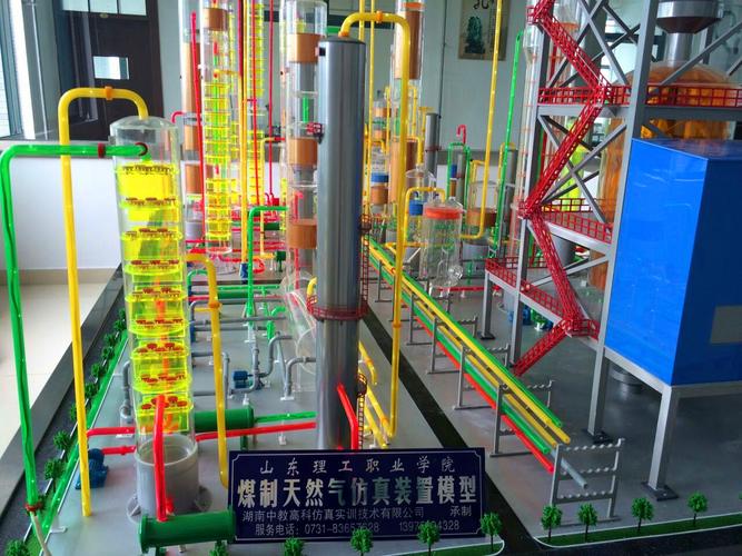 煤化工装置模型与化工模型 从实体展示到智能仿真的技术演进